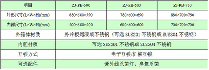 自净传递窗/洁净传递窗规格尺寸及技术参数