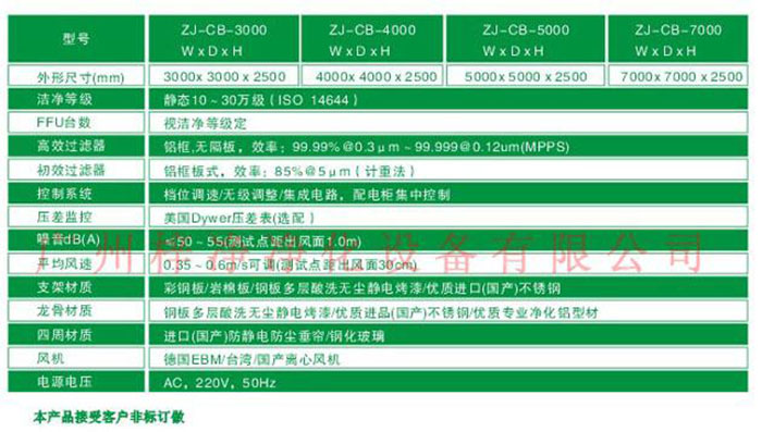 百级洁净棚规格尺寸及技术参数